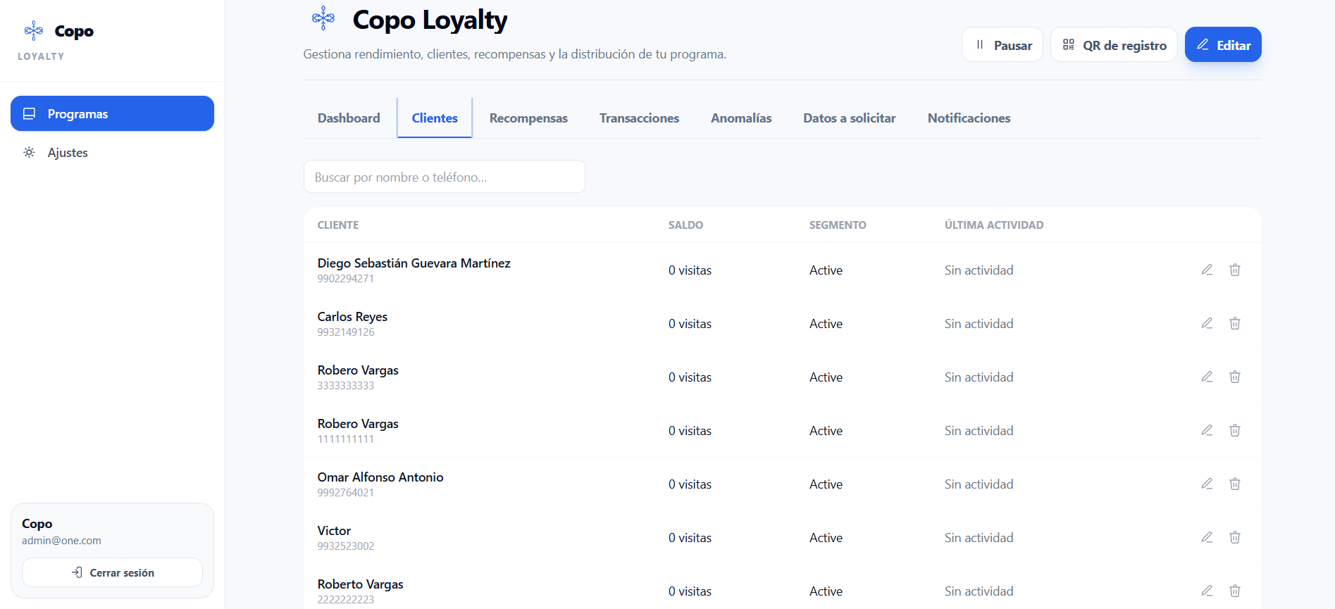 Lista de clientes y analítica de retorno en el dashboard de Copo Loyalty